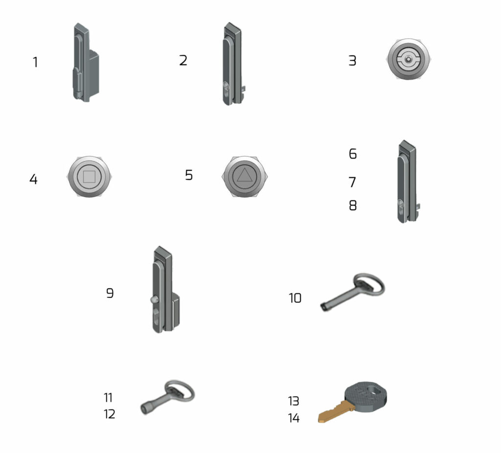 Sistemi di chiusura armadi